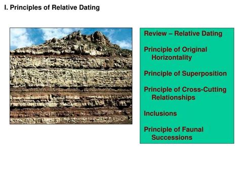 which relative dating principle is best illustrated in this photograph